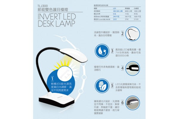 Marssole Invert LED Desk Lamp